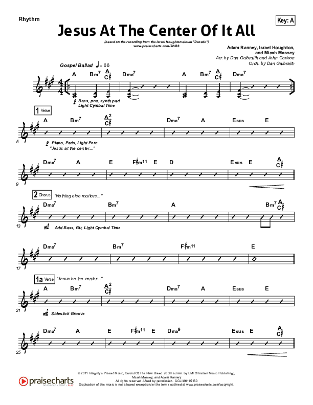 Jesus At The Center Rhythm Chart (Israel Houghton)