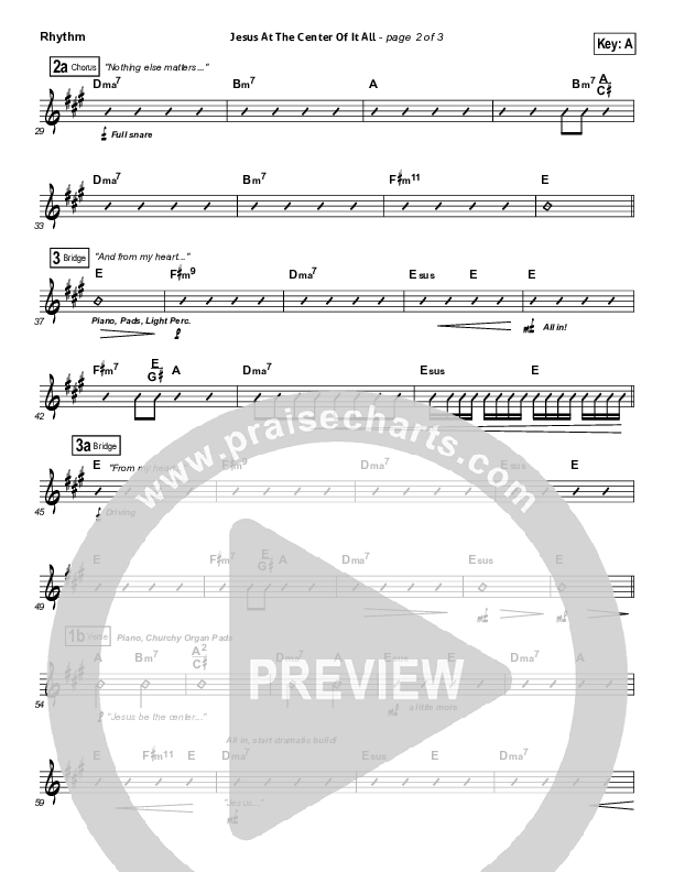 Jesus At The Center Rhythm Chart (Israel Houghton)