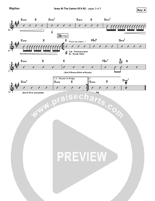 Jesus At The Center Rhythm Chart (Israel Houghton)
