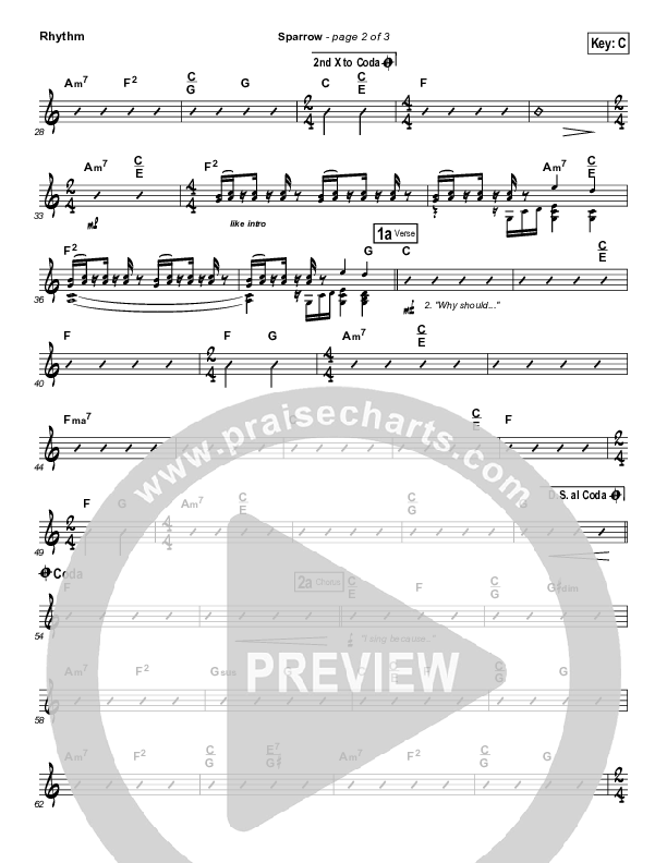 Sparrow Rhythm Chart (Audrey Assad)