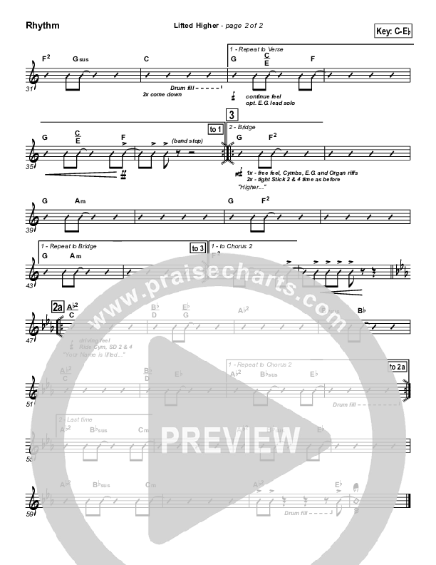 Lifted Higher Rhythm Chart (Twila Paris)