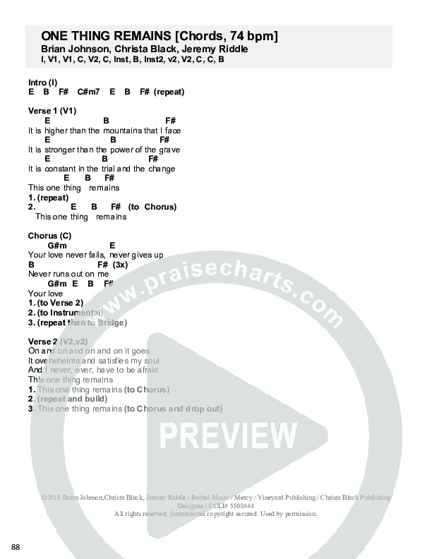 One Thing Remains Chords & Lyrics (Christ For The Nations)