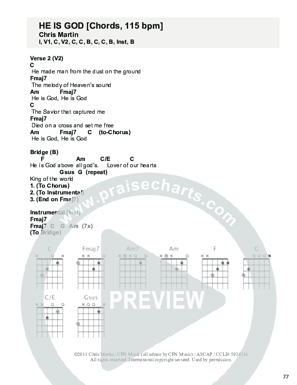He Is God Chords & Lyrics (Christ For The Nations)