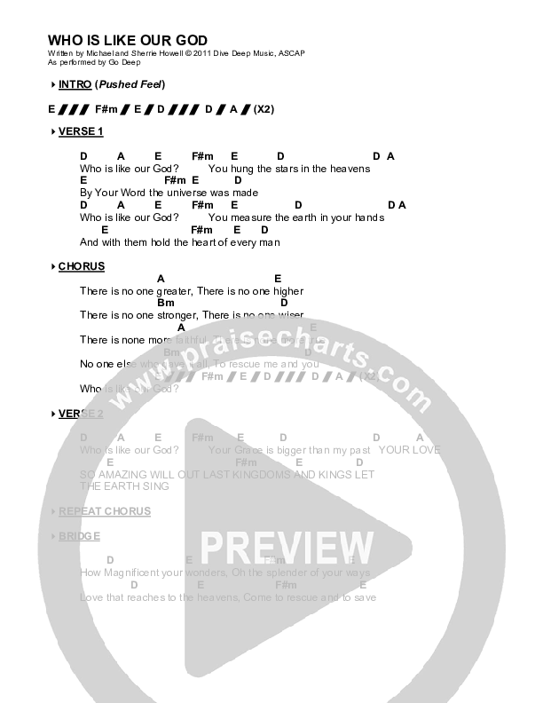 Who Is Like Our God Chord Chart (Go Deep)