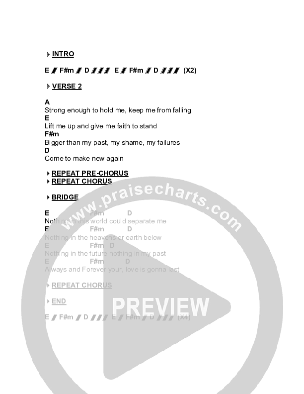 Love That Never Changes Chord Chart (Go Deep)