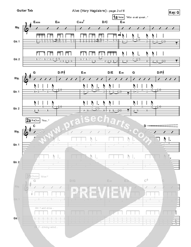 Alive (Mary Magdalene) Guitar Tab (Natalie Grant)