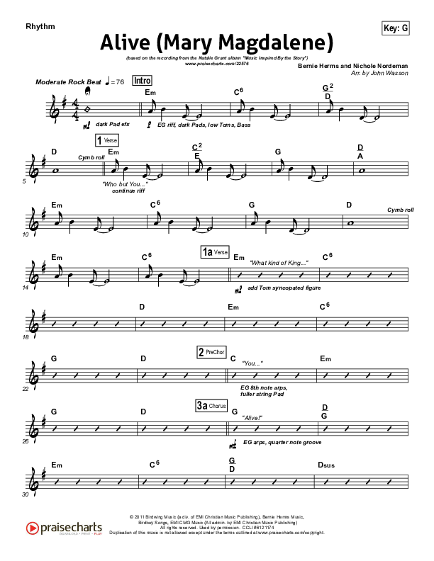 Alive (Mary Magdalene) Rhythm Chart (Natalie Grant)