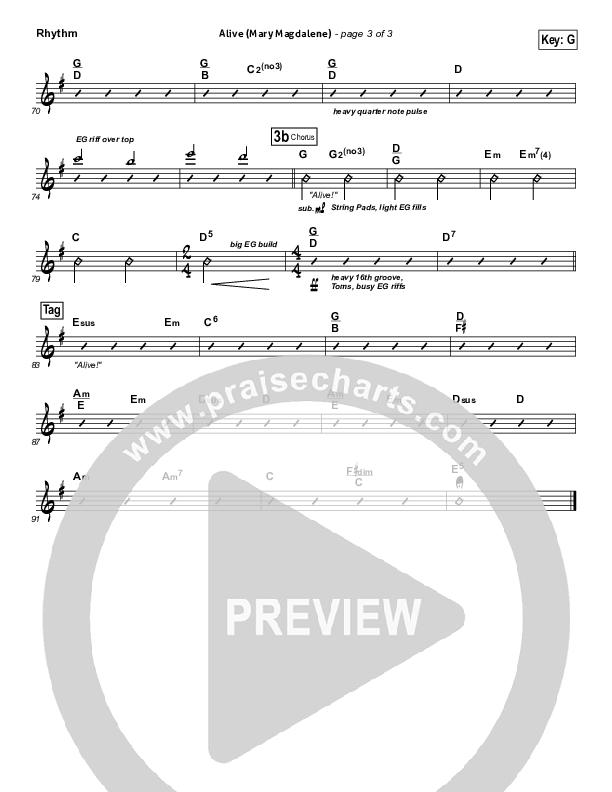 Alive (Mary Magdalene) Rhythm Chart (Natalie Grant)