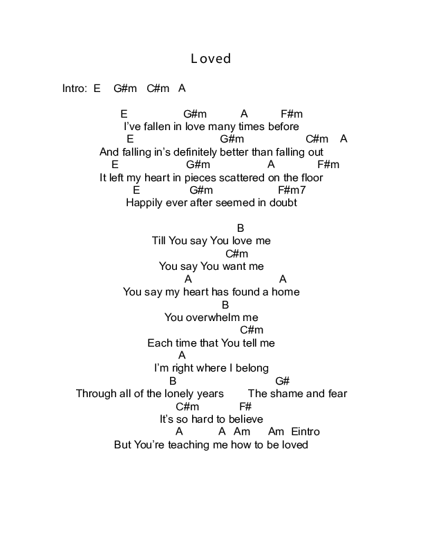 Loved Chords & Lyrics (Todd Agnew)