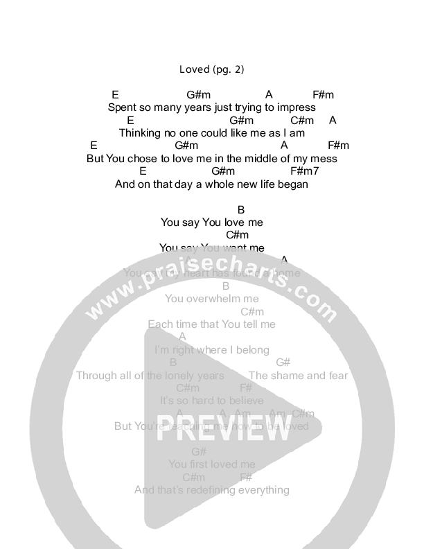 Loved Chords & Lyrics (Todd Agnew)