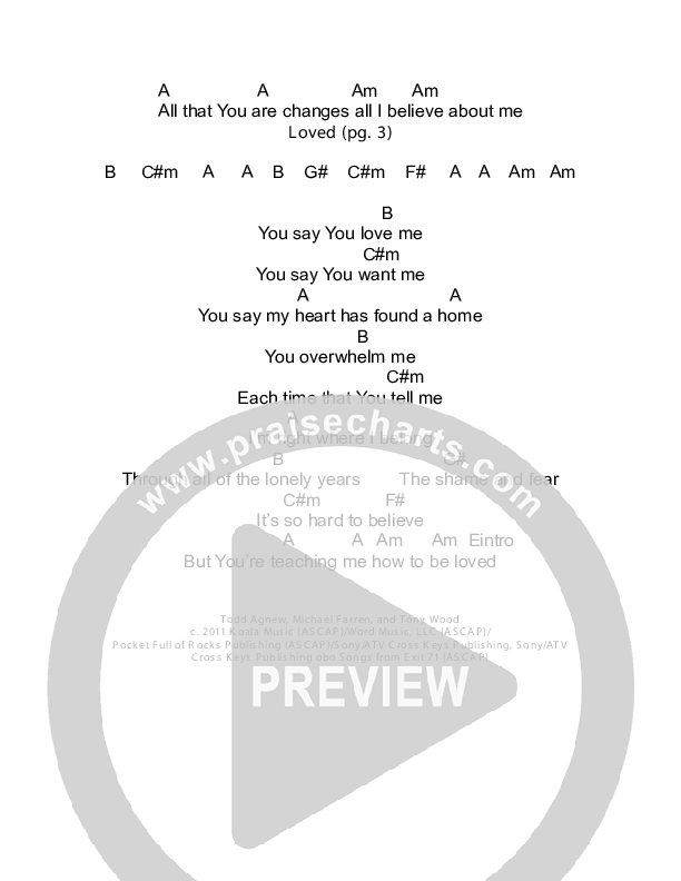 Loved Chords & Lyrics (Todd Agnew)