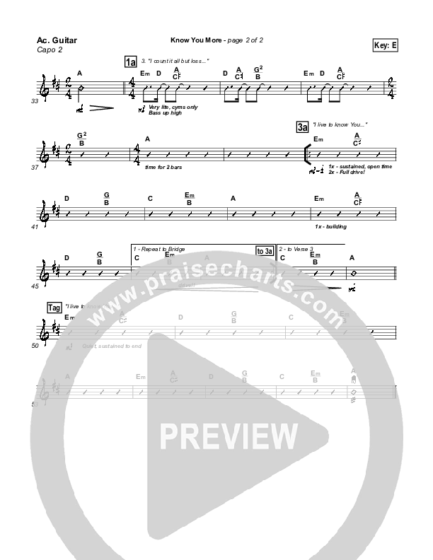 Know You More Acoustic Guitar (Hillsong Worship)