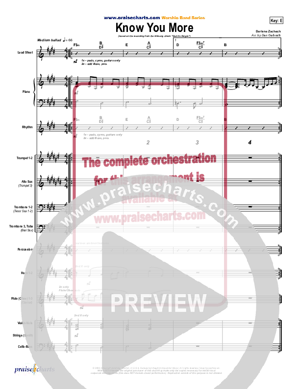 Know You More Orchestration (Hillsong Worship)