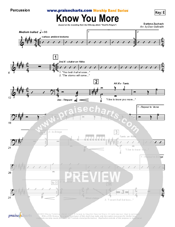 Know You More Percussion (Hillsong Worship)