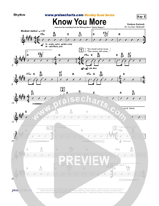 Know You More Rhythm Chart (Hillsong Worship)