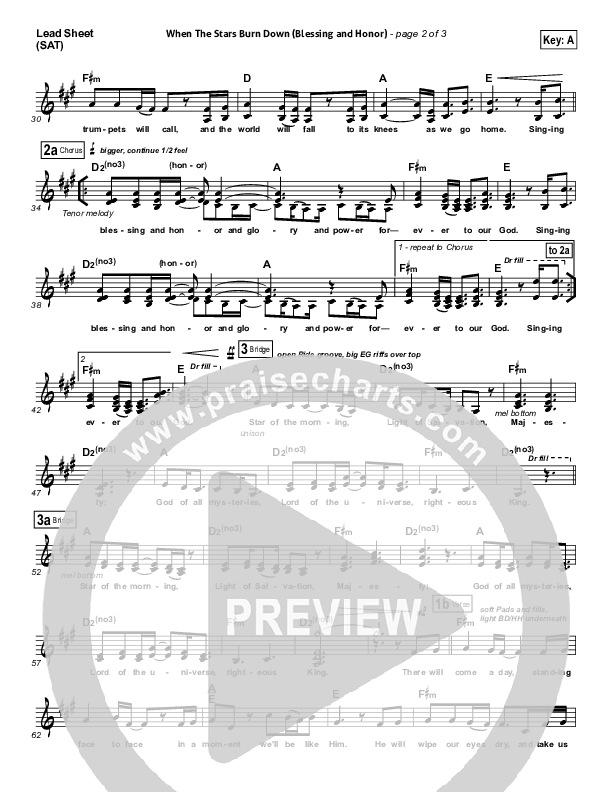 Lord Let Your Mercy (Psalm 33) Lead Sheet (Victor Rodriguez)