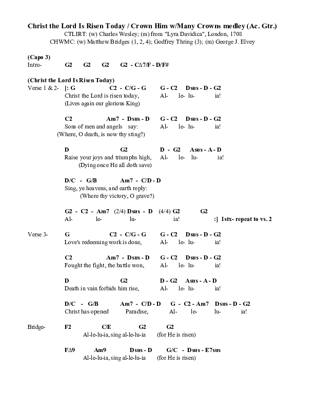 Christ The Lord And Crown Him Medley Acoustic Guitar (Great Name Worship Project)