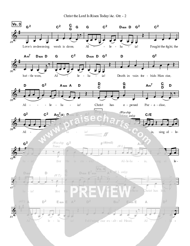 Christ The Lord Is Risen Today Acoustic Guitar (Great Name Worship Project)