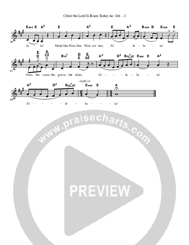 Christ The Lord Is Risen Today Acoustic Guitar (Great Name Worship Project)