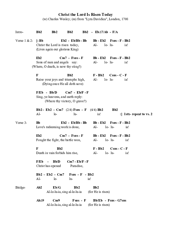 Christ The Lord Is Risen Today Chord Chart (Great Name Worship Project)
