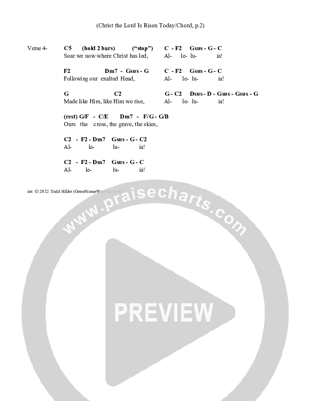 Christ The Lord Is Risen Today Chord Chart (Great Name Worship Project)