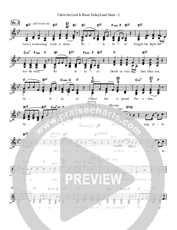Christ The Lord Is Risen Today Lead Sheet (Great Name Worship Project)