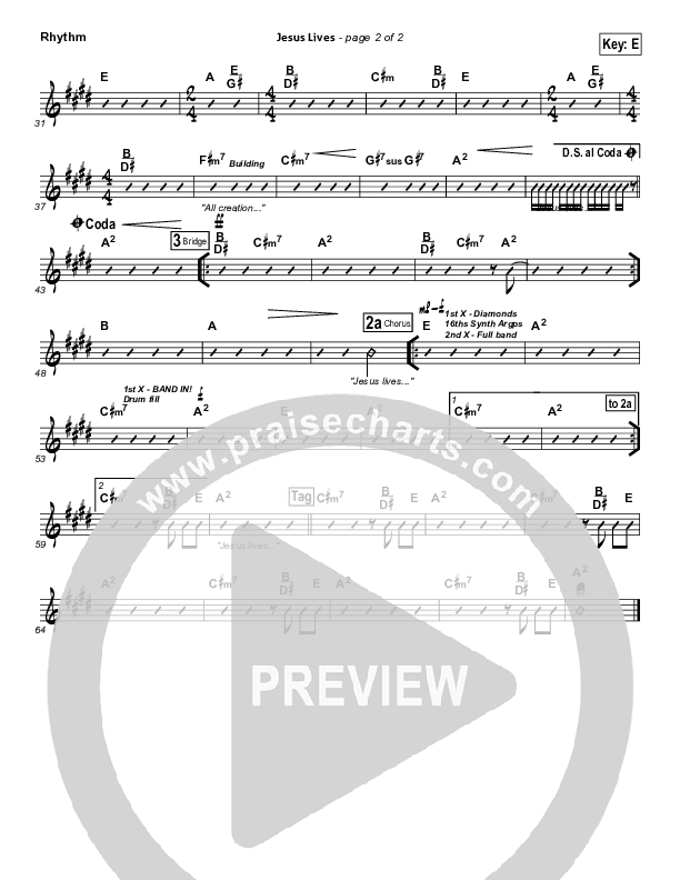 Jesus Lives Rhythm Chart (Sovereign Grace)