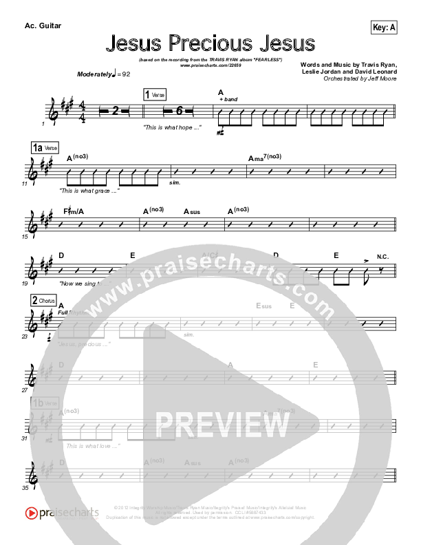 Jesus Precious Jesus Acoustic Guitar (Travis Ryan)