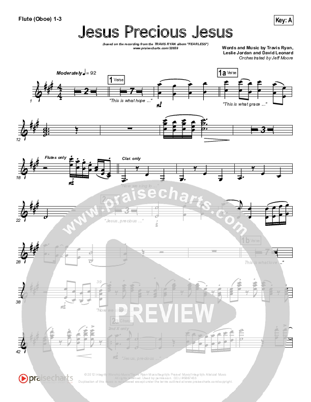 Jesus Precious Jesus Wind Pack (Travis Ryan)