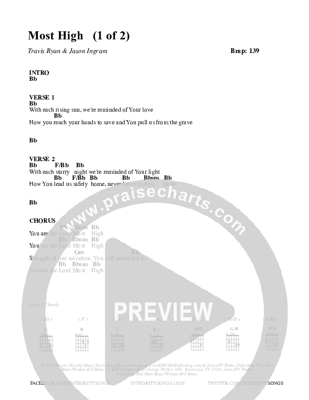 Most High Chord Chart (Travis Ryan)