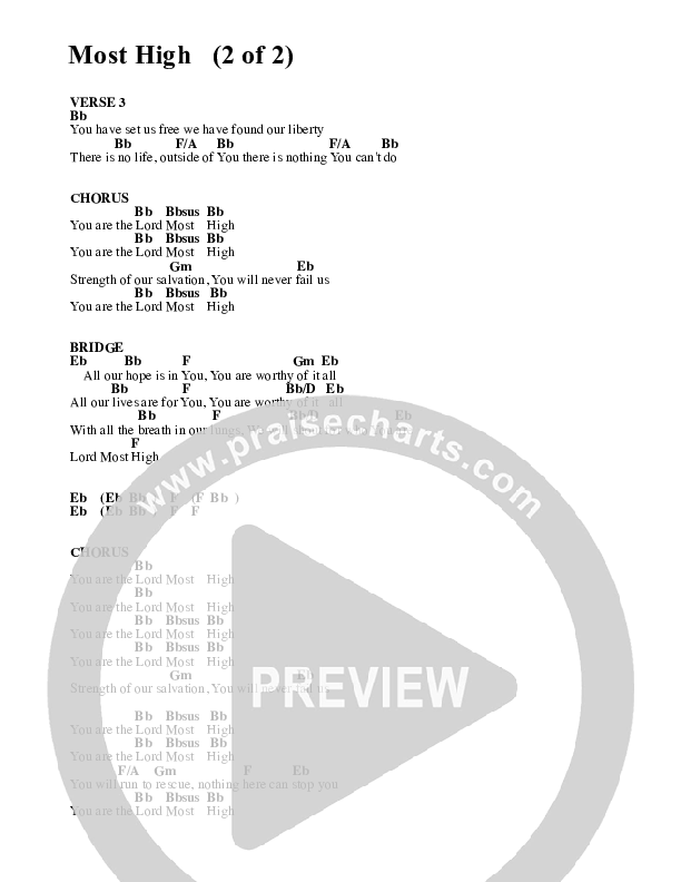 Most High Chord Chart (Travis Ryan)