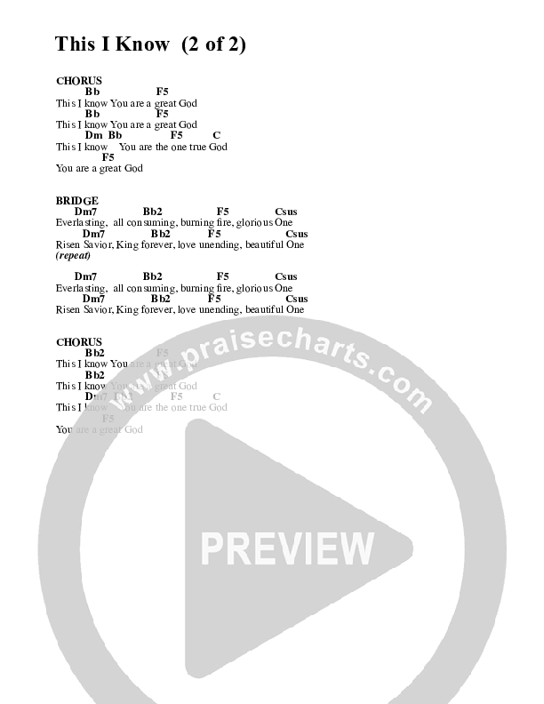 This I Know Chords & Lyrics (Desperation Band)