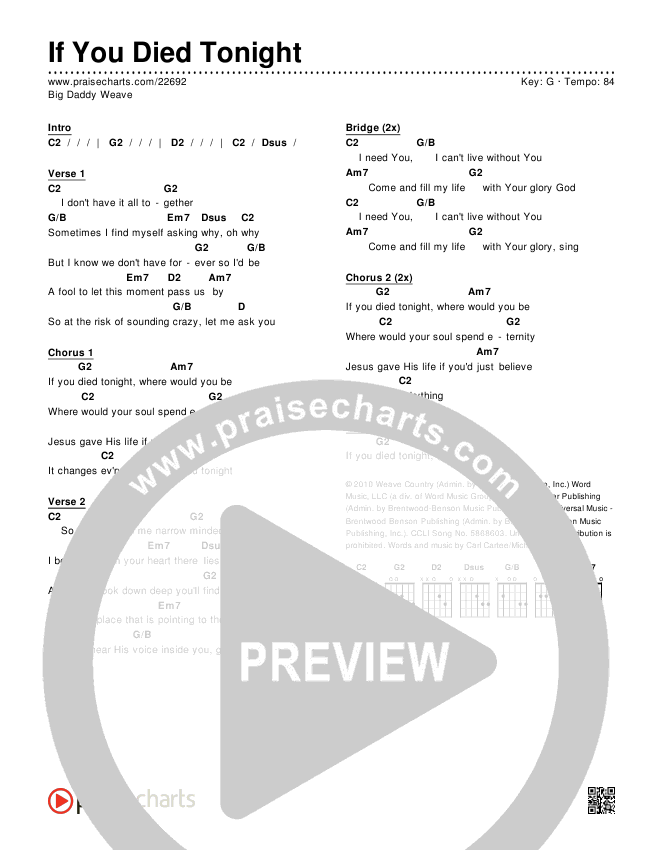 If You Died Tonight Chords & Lyrics (Big Daddy Weave)