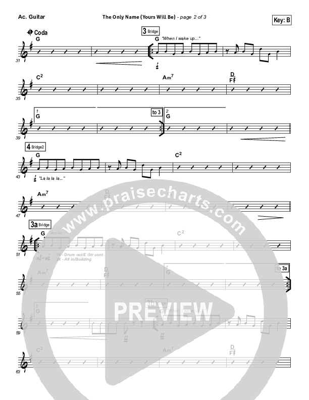 The Only Name (Yours Will Be) Acoustic Guitar (Big Daddy Weave)