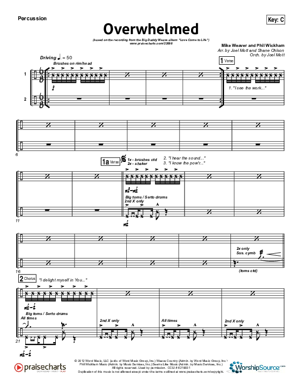 Overwhelmed Percussion (Big Daddy Weave)