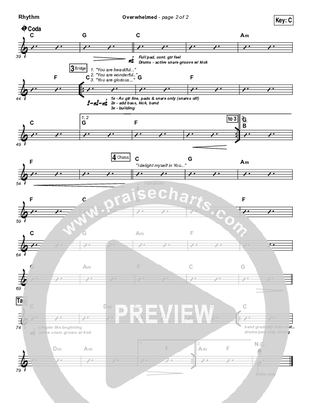 Overwhelmed Rhythm Chart (Big Daddy Weave)
