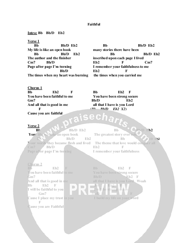 Faithful Chords & Lyrics (Jeremy Horn)