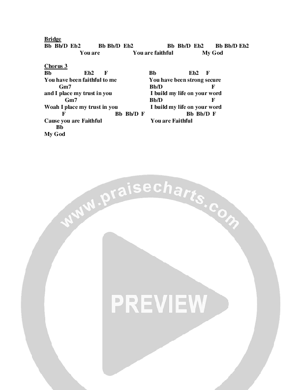 Faithful Chords & Lyrics (Jeremy Horn)