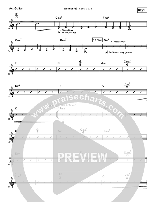 Wonderful Acoustic Guitar (Christy Nockels)