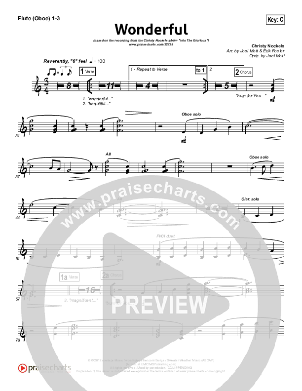 Wonderful Wind Pack (Christy Nockels)