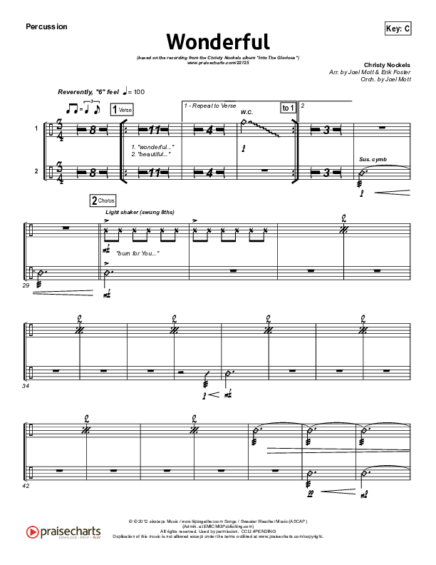 Wonderful Percussion (Christy Nockels)