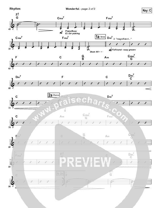 Wonderful Rhythm Chart (Christy Nockels)