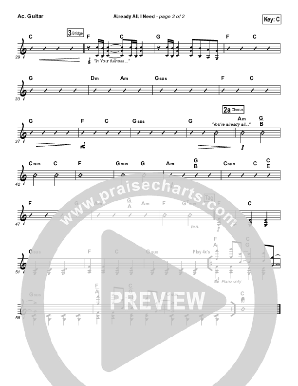 Already All I Need Acoustic Guitar (Christy Nockels)