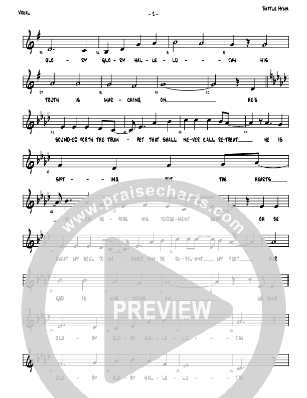 Battle Hymn Of The Republic Choir Sheet (Denver Bierman)