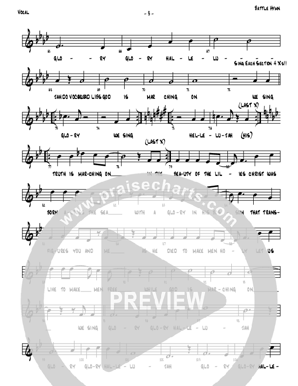 Battle Hymn Of The Republic Choir Sheet (Denver Bierman)