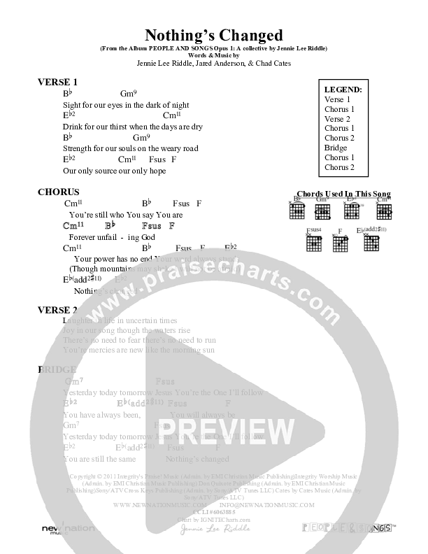 Nothing's Changed Chord Chart (Jennie Riddle / People & Songs)