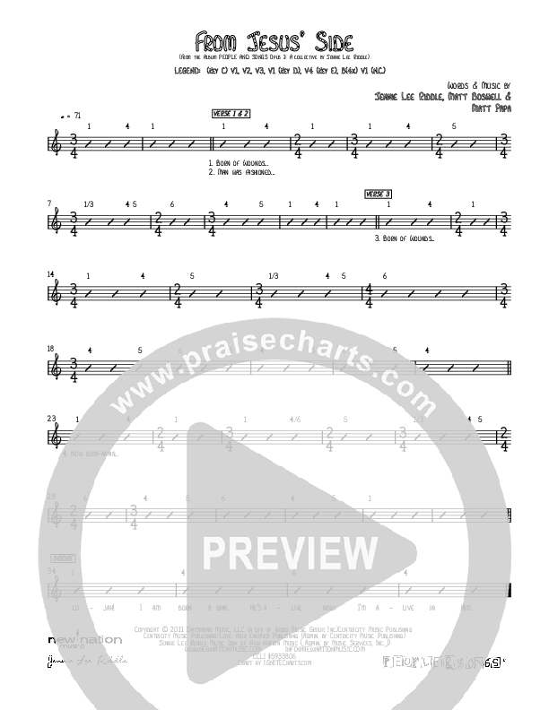 From Jesus' Side Rhythm Chart (Jennie Riddle / People & Songs)