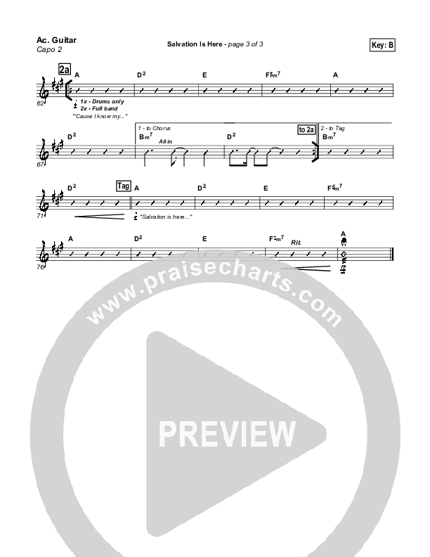 Salvation Is Here Acoustic Guitar (Hillsong UNITED)