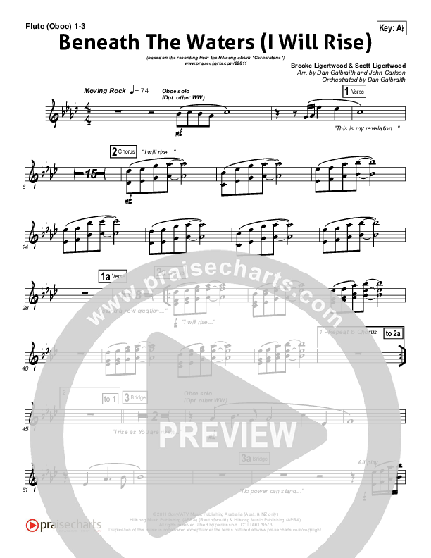 Beneath The Waters (I Will Rise) Wind Pack (Hillsong Worship)