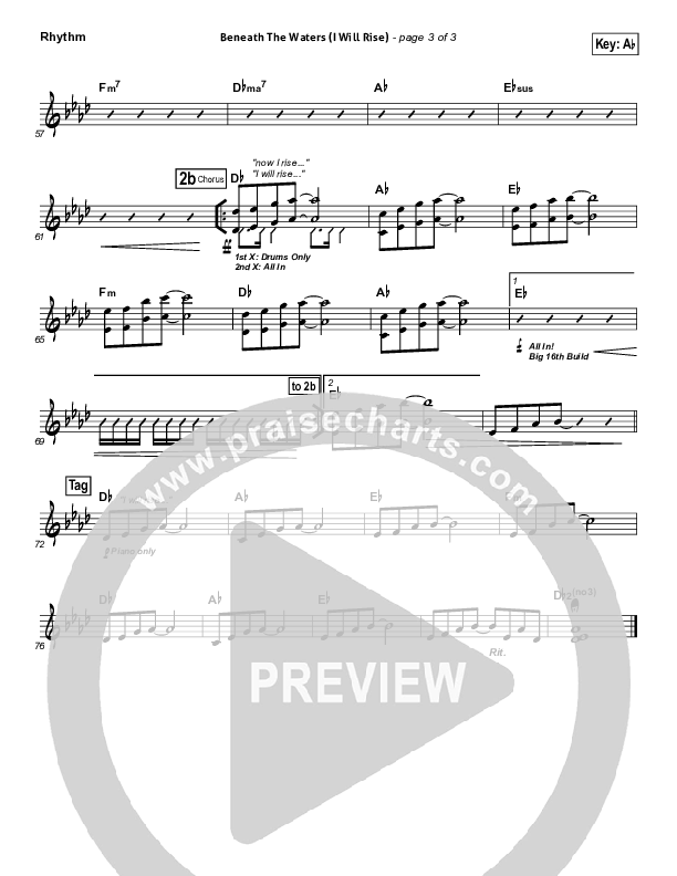 Beneath The Waters (I Will Rise) Rhythm Chart (Hillsong Worship)